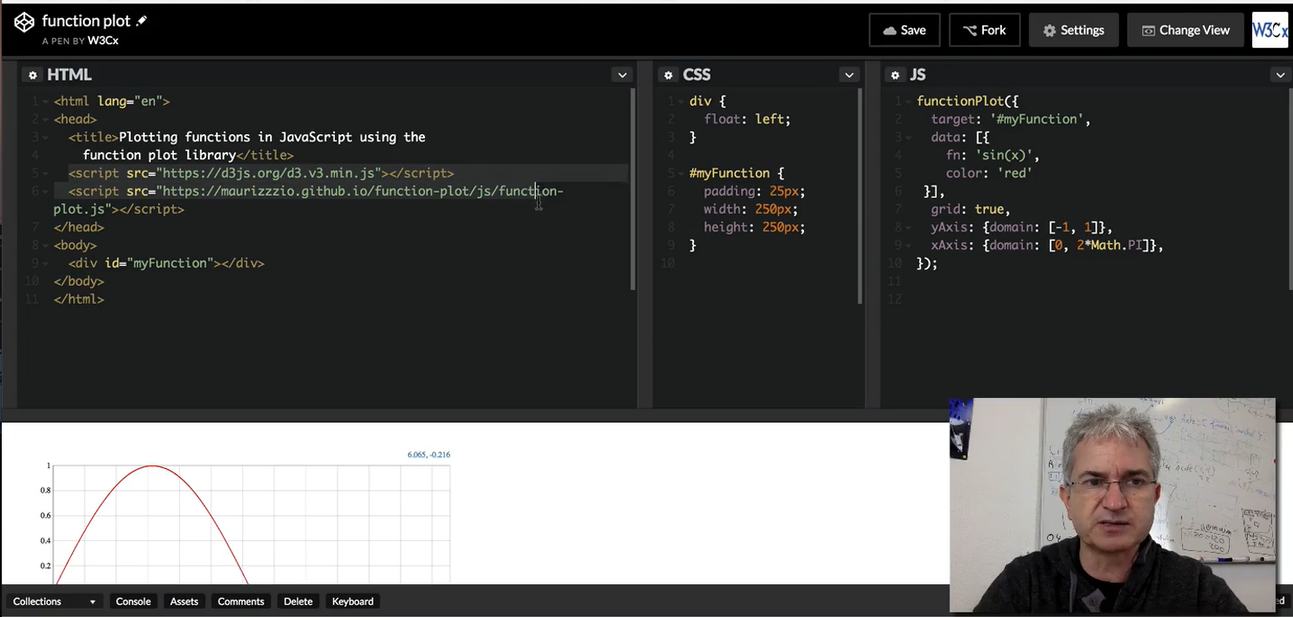 CodePen Example; Plotting function library; d3js.org.