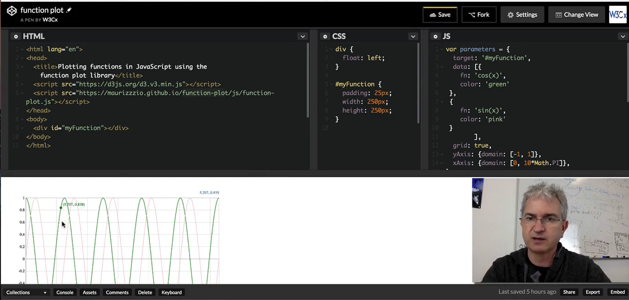 Additional plotting function; sine in pink.