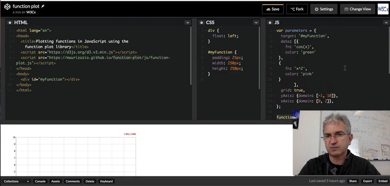 Still more plotting functions in JS using the D3 function plot library.