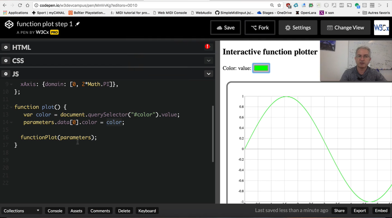 function plot() define line color parameter green.