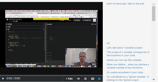 Scope of JavaScript variables.