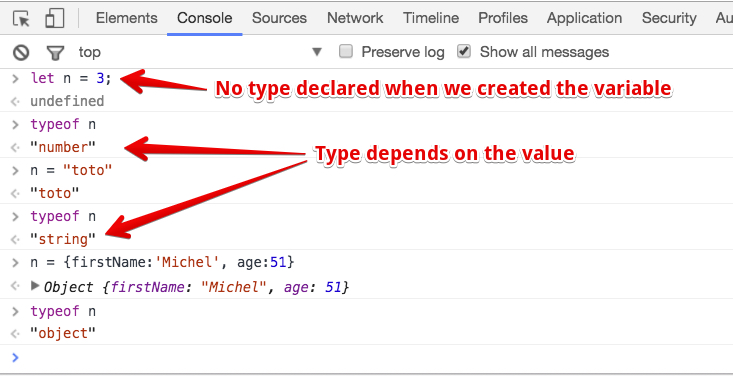 Dynamic typing. You can use the typeof operator to see the dynamic type of a variable.