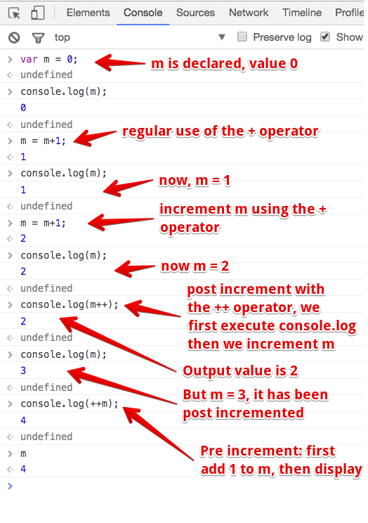 Example console log.