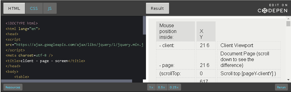 CodePen: difference between clientX, clientY and pageX, pageY.