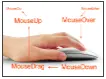 Mouse logo.