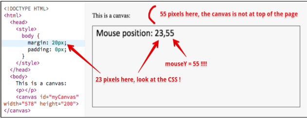 Mouse position, x and y coordinates.