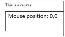 Mouse position.