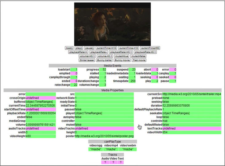 Video controls in API.