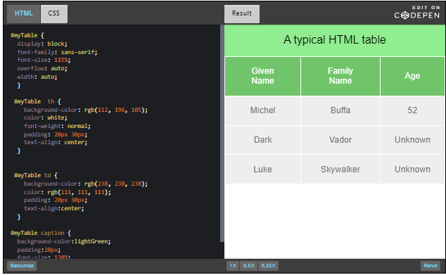 CodePen: HTML table with a very light CSS styling.