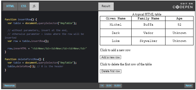 CodePen: a typical HTML table.