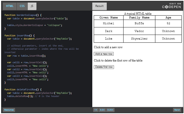 CodePen: A typical HTML table.